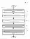 Fig. 18 - Computational systems for biomedical data