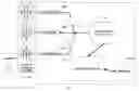 Fig. 01 - Methods and apparatus for enterprise application integration