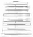 Fig. 11 - Knowledge archival and recollection systems and methods