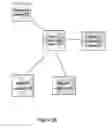 Fig. 28 - Knowledge archival and recollection systems and methods