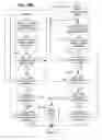 Fig. 16 - List Building System