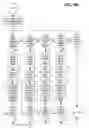 Fig. 17 - List Building System