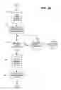 Fig. 11 - List Building System