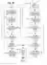 Fig. 16 - List Building System
