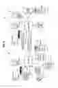Fig. 31 - List Building System
