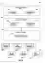 Fig. 06 - Oilfield operational system and method