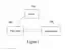 Fig. 02 - Method, system and server for managing data transmission