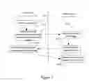 Fig. 04 - Method, system and server for managing data transmission
