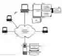 Fig. 01 - Motivating and demotivating message responses