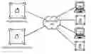 Fig. 01 - Method and apparatus for distributing computer files across a network