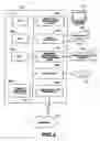 Fig. 07 - Communication system using communication network and communication method
