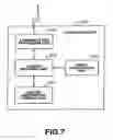 Fig. 08 - Communication system using communication network and communication method