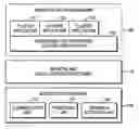 Fig. 01 - METHOD OF FORMING CLUSTER INDIVIDUALLY BY EACH SENSOR NODE OVER SENSOR NETWORK