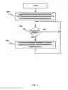 Fig. 06 - Redirection of notifications to a wireless user device