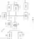 Fig. 03 - Automatic network reconfiguration upon changes in DHCP IP addresses