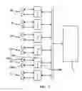 Fig. 04 - Method for automatic dispatching IP addresses to each testing apparatus in a testing system and the system
