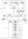 Fig. 01 - Software distribution application supporting operating system installations