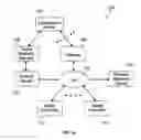 Fig. 02 - Software distribution application supporting operating system installations