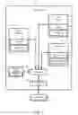Fig. 02 - Inbox management