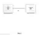 Fig. 02 - METHOD AND SYSTEM FOR TWO-PHASE MECHANISM FOR DISCOVERING WEB SERVICES BASED MANAGEMENT SERVICE
