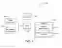 Fig. 04 - Method, system and program product for determining a number of concurrent users accessing a system