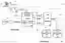 Fig. 01 - Network traffic controller (NTC)