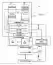 Fig. 02 - METHOD, SYSTEM, AND APPARATUS FOR ENHANCED MANAGEMENT OF MESSAGE SIGNALED INTERRUPTS