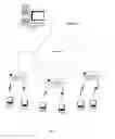 Fig. 02 - Method and System for Detecting Device Configuration Changes