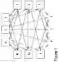 Fig. 02 - Remote DMA systems and methods for supporting synchronization of distributed processes in a multi-processor system using collective operations