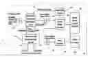 Fig. 01 - Method of transferring data implying a network analyser card