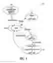 Fig. 03 - Protocol independent bridge