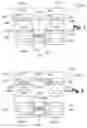 Fig. 02 - Method and apparatus for verifying fault tolerant configuration