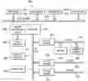 Fig. 01 - System and method for reducing store latency in symmetrical multiprocessor systems