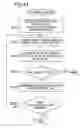 Fig. 49 - Reduction of fragmentation in nonvolatile memory using alternate address mapping