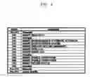 Fig. 04 - Method of providing block state information in semiconductor memory device including flash memory