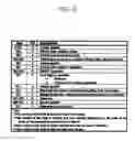 Fig. 05 - Method of providing block state information in semiconductor memory device including flash memory