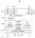 Fig. 01 - Seamless application access to hybrid main memory