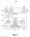 Fig. 03 - Seamless application access to hybrid main memory