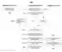Fig. 01 - Writing to asymmetric memory