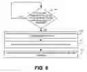 Fig. 12 - Writing to asymmetric memory
