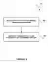 Fig. 03 - SYSTEM AND METHOD FOR REDUCING COMMAND SCHEDULING CONSTRAINTS OF MEMORY CIRCUITS