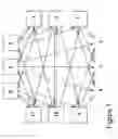 Fig. 02 - Systems and methods for remote direct memory access to processor caches for RDMA reads and writes