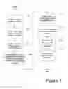 Fig. 08 - Systems and methods for remote direct memory access to processor caches for RDMA reads and writes