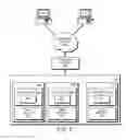 Fig. 03 - System and method for optimizing write operations in storage systems