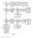 Fig. 08 - System and method for optimizing write operations in storage systems