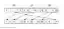 Fig. 01 - Parallel interleaving apparatus and method