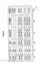 Fig. 08 - INFORMATION PROVISION SYSTEM AND INFORMATION PROVISION METHOD