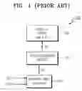 Fig. 02 - Method and apparatus for driving display data