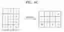 Fig. 06 - Method and apparatus for driving display data