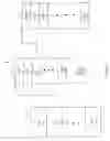 Fig. 06 - Virtual storage devices